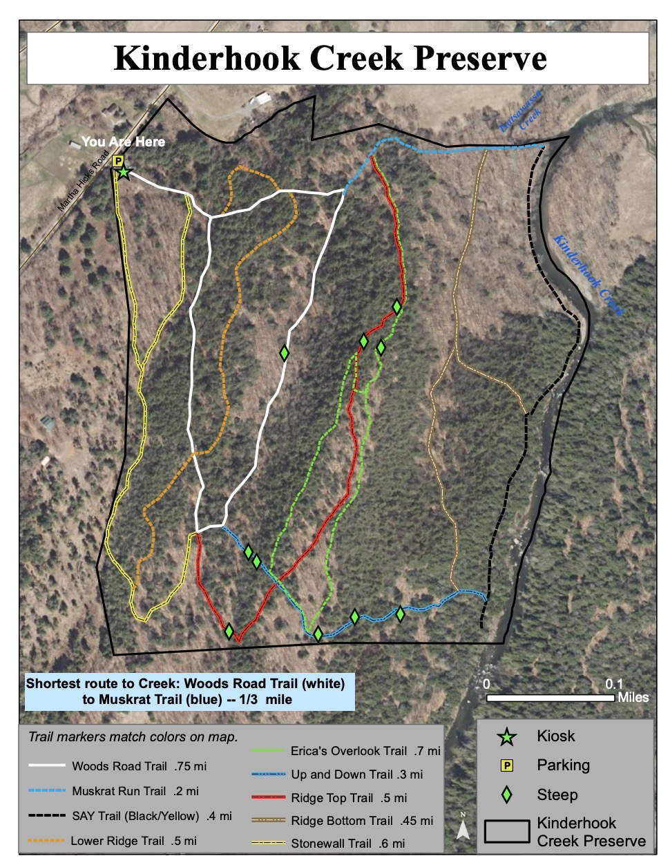 Kinderhook Creek Reserve Map